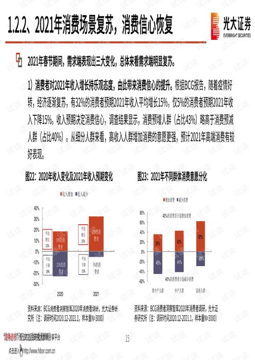 精選賽道，堅(jiān)守龍頭——2021年春季食品飲料行業(yè)投資策略分析